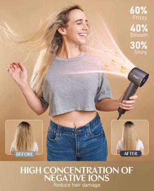 H10 Apex Professional Hair Dryer - Grey